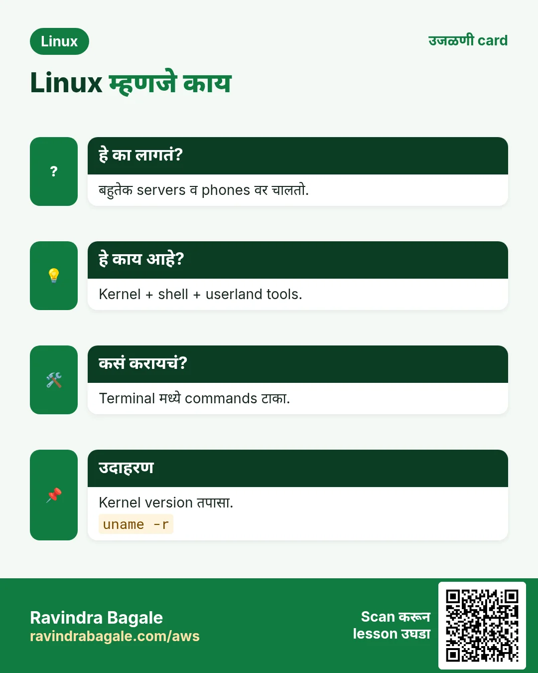 Linux म्हणजे काय. बहुतेक servers व phones वर चालतो. Kernel + shell + userland tools. Terminal मध्ये commands टाका. Kernel version तपासा.