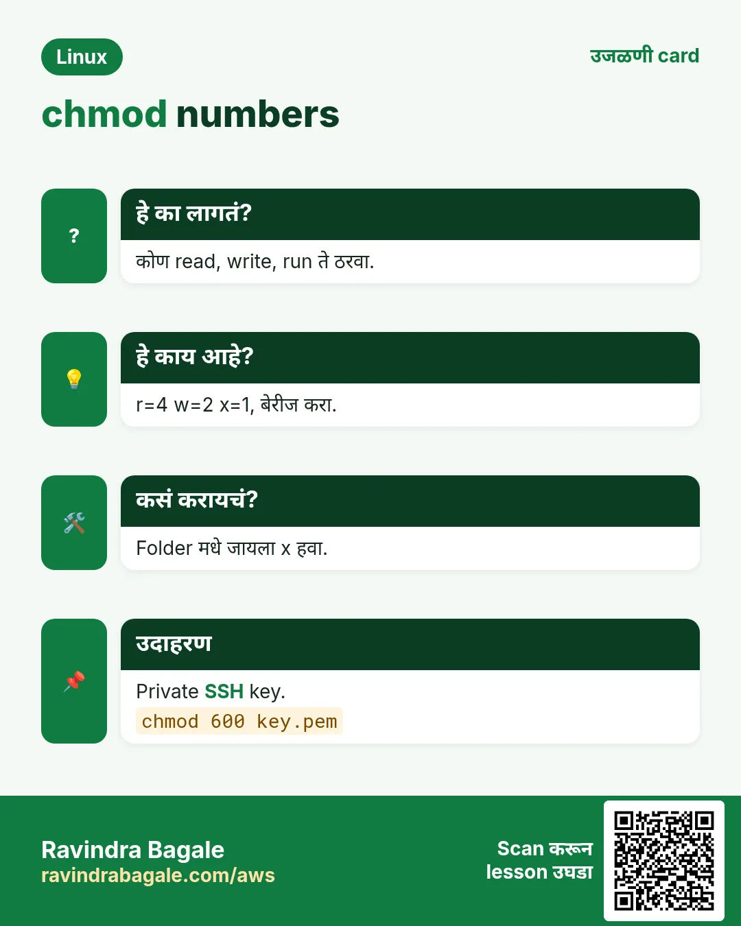 chmod numbers. कोण read, write, run ते ठरवा. r=4 w=2 x=1, बेरीज करा. Folder मधे जायला x हवा. Private SSH key.