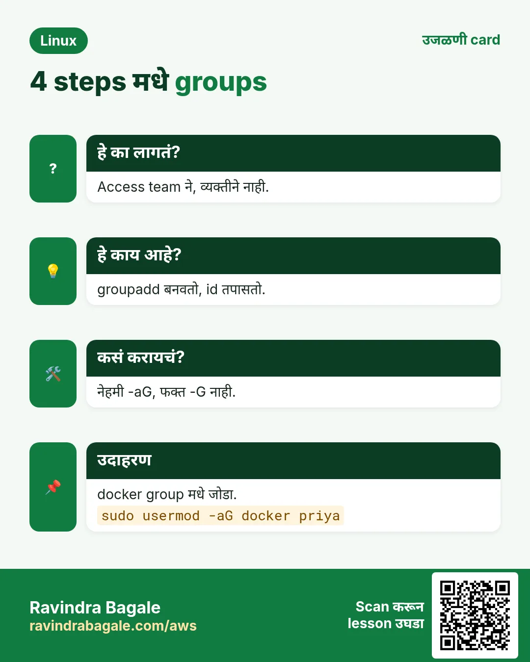 4 steps मधे groups. Access team ने, व्यक्तीने नाही. groupadd बनवतो, id तपासतो. नेहमी -aG, फक्त -G नाही. docker group मधे जोडा.