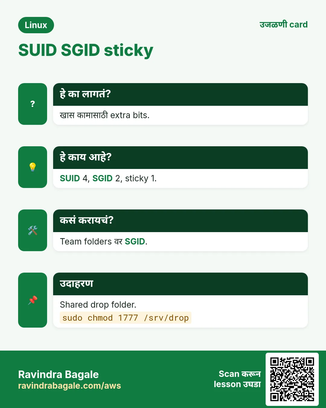 SUID SGID sticky. खास कामासाठी extra bits. SUID 4, SGID 2, sticky 1. Team folders वर SGID. Shared drop folder.