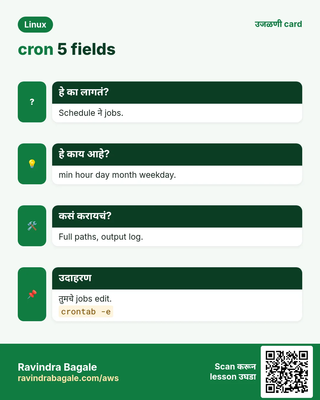 cron 5 fields. Schedule ने jobs. min hour day month weekday. Full paths, output log. तुमचे jobs edit.