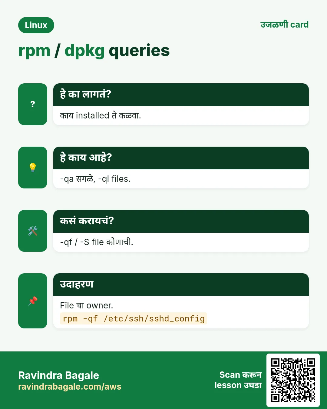 rpm / dpkg queries. काय installed ते कळवा. -qa सगळे, -ql files. -qf / -S file कोणाची. File चा owner.