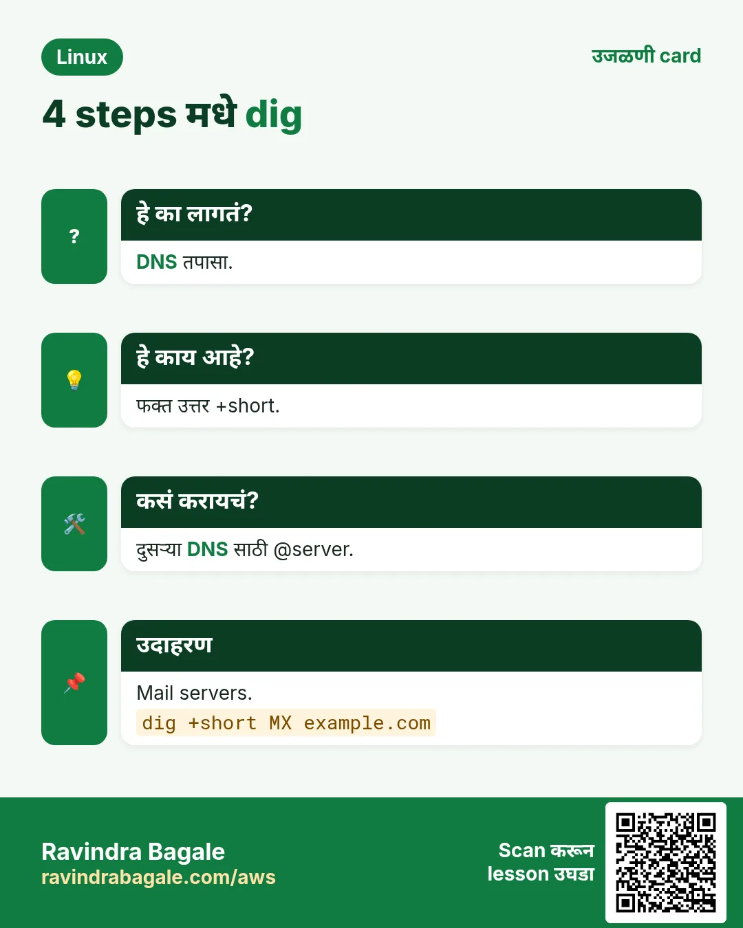 4 steps मधे dig. DNS तपासा. फक्त उत्तर +short. दुसऱ्या DNS साठी @server. Mail servers.