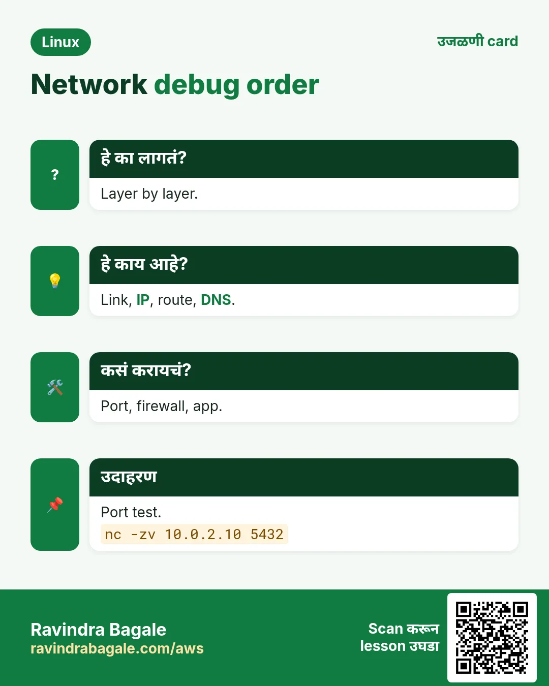 Network debug order. Layer by layer. Link, IP, route, DNS. Port, firewall, app. Port test.