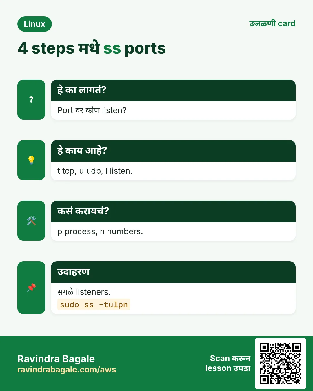4 steps मधे ss ports. Port वर कोण listen? t tcp, u udp, l listen. p process, n numbers. सगळे listeners.