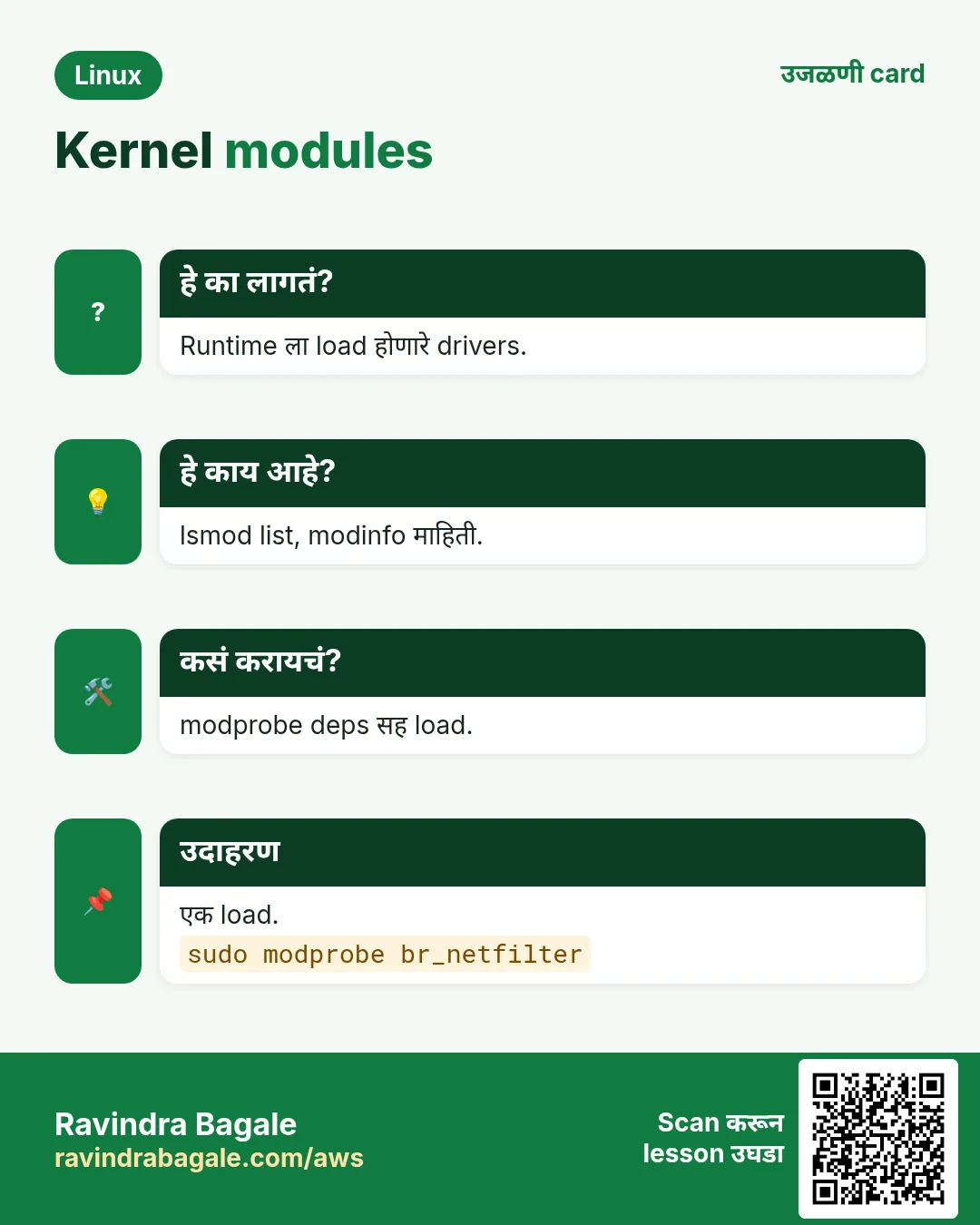 Kernel modules. Runtime ला load होणारे drivers. lsmod list, modinfo माहिती. modprobe deps सह load. एक load.