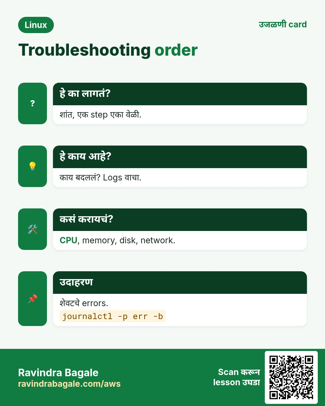 Troubleshooting order. शांत, एक step एका वेळी. काय बदललं? Logs वाचा. CPU, memory, disk, network. शेवटचे errors.