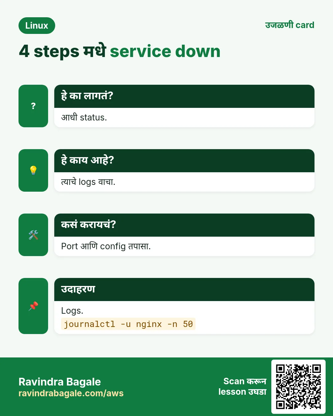 4 steps मधे service down. आधी status. त्याचे logs वाचा. Port आणि config तपासा. Logs.