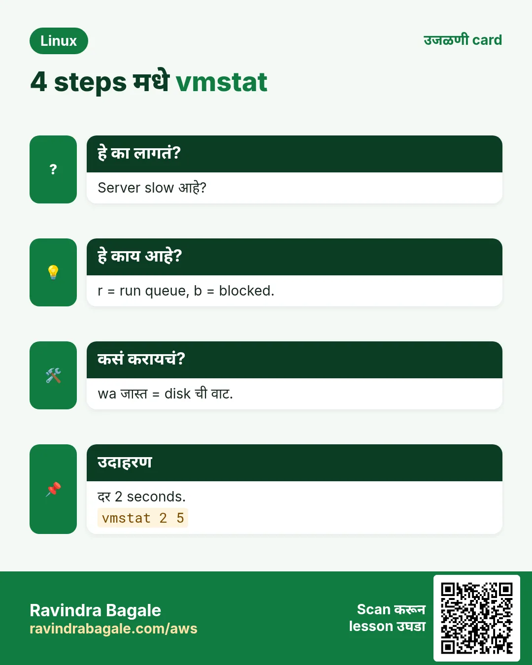 4 steps मधे vmstat. Server slow आहे? r = run queue, b = blocked. wa जास्त = disk ची वाट. दर 2 seconds.
