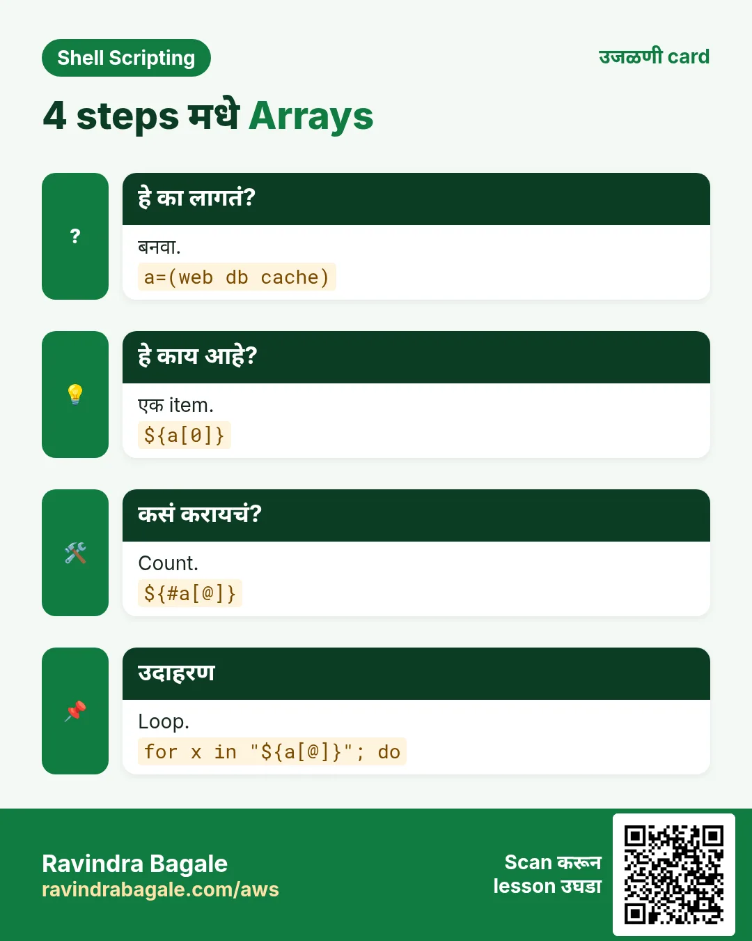4 steps मधे Arrays. बनवा. एक item. Count. Loop.
