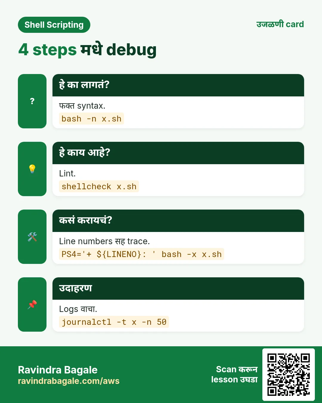 4 steps मधे debug. फक्त syntax. Lint. Line numbers सह trace. Logs वाचा.