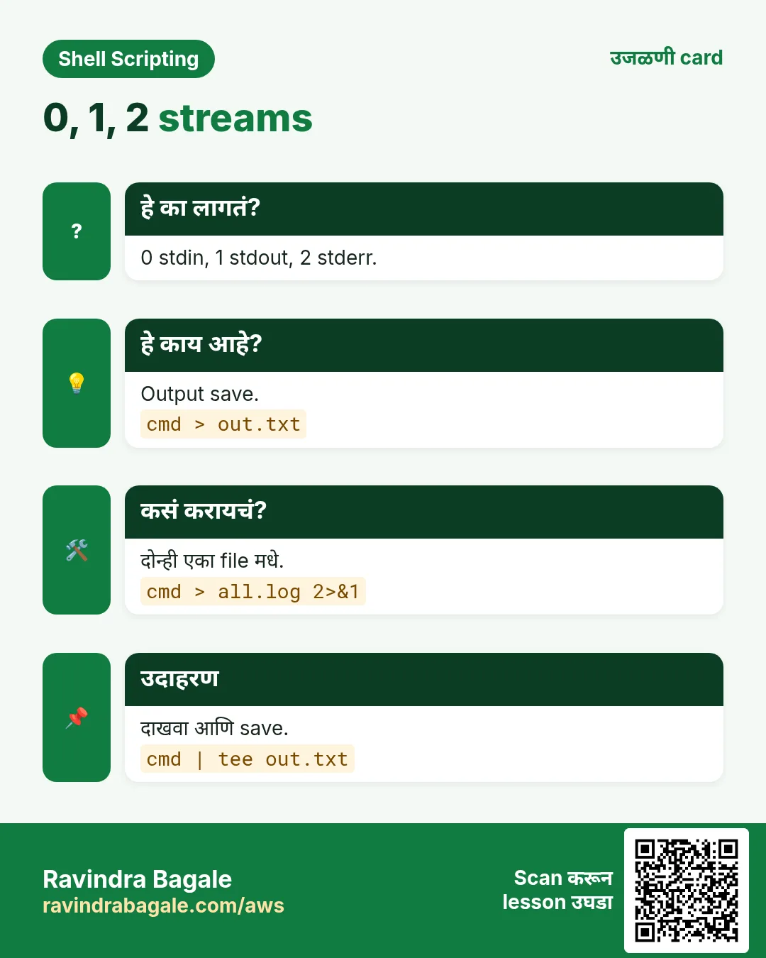 0, 1, 2 streams. 0 stdin, 1 stdout, 2 stderr. Output save. दोन्ही एका file मधे. दाखवा आणि save.