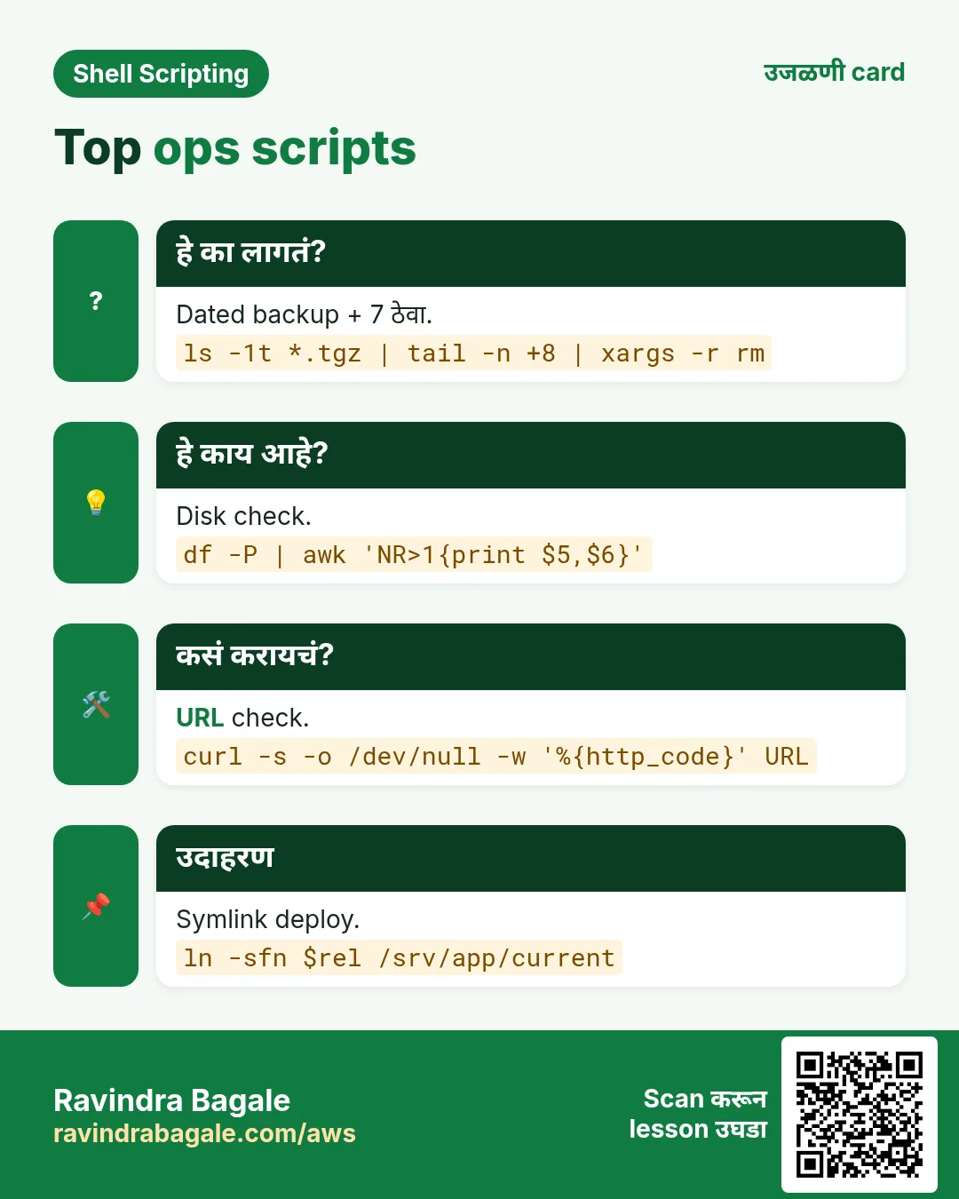 Top ops scripts. Dated backup + 7 ठेवा. Disk check. URL check. Symlink deploy.
