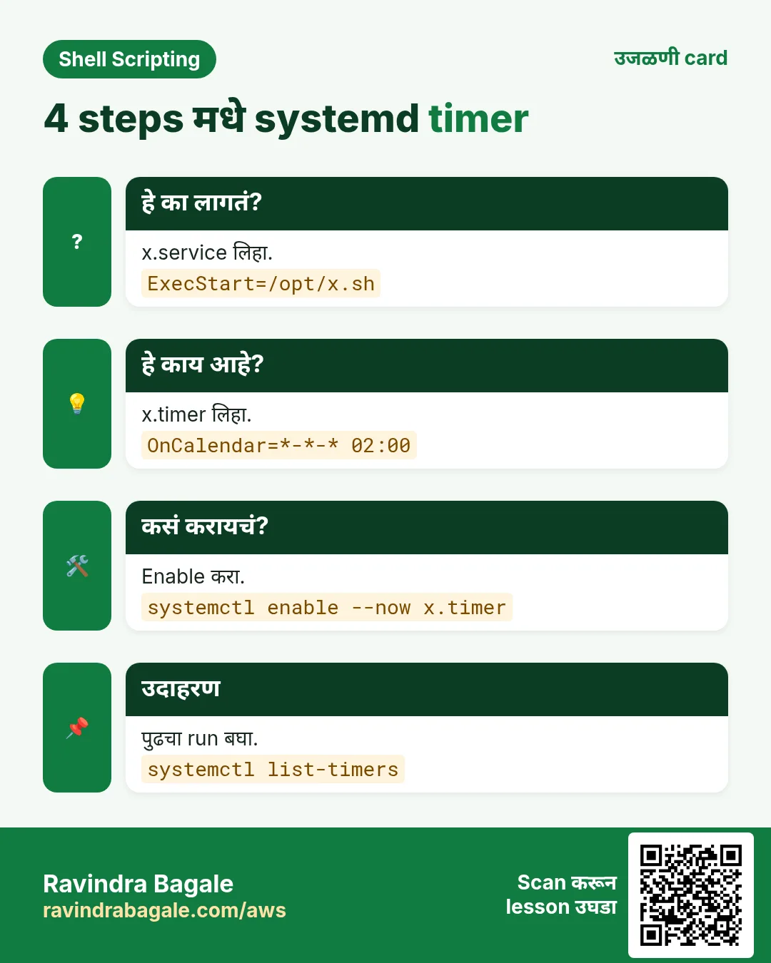 4 steps मधे systemd timer. x.service लिहा. x.timer लिहा. Enable करा. पुढचा run बघा.