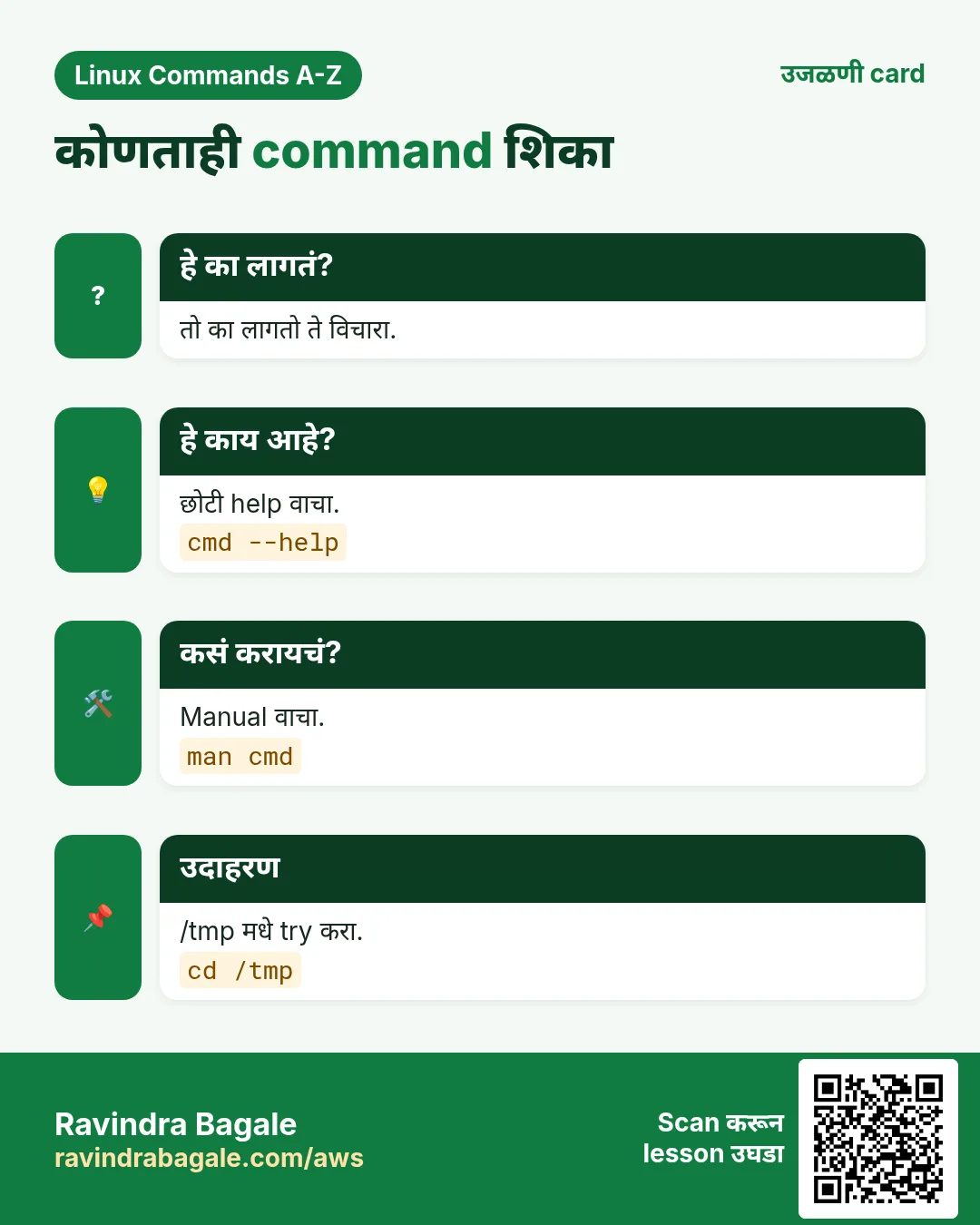 कोणताही command शिका. तो का लागतो ते विचारा. छोटी help वाचा. Manual वाचा. /tmp मधे try करा.