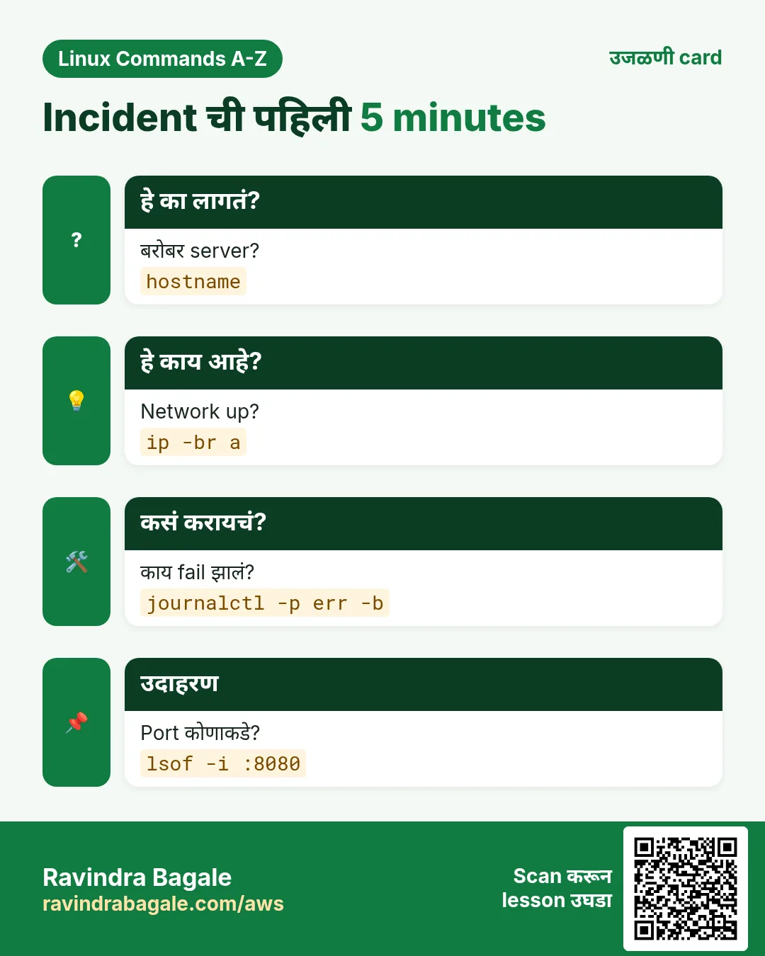 Incident ची पहिली 5 minutes. बरोबर server? Network up? काय fail झालं? Port कोणाकडे?
