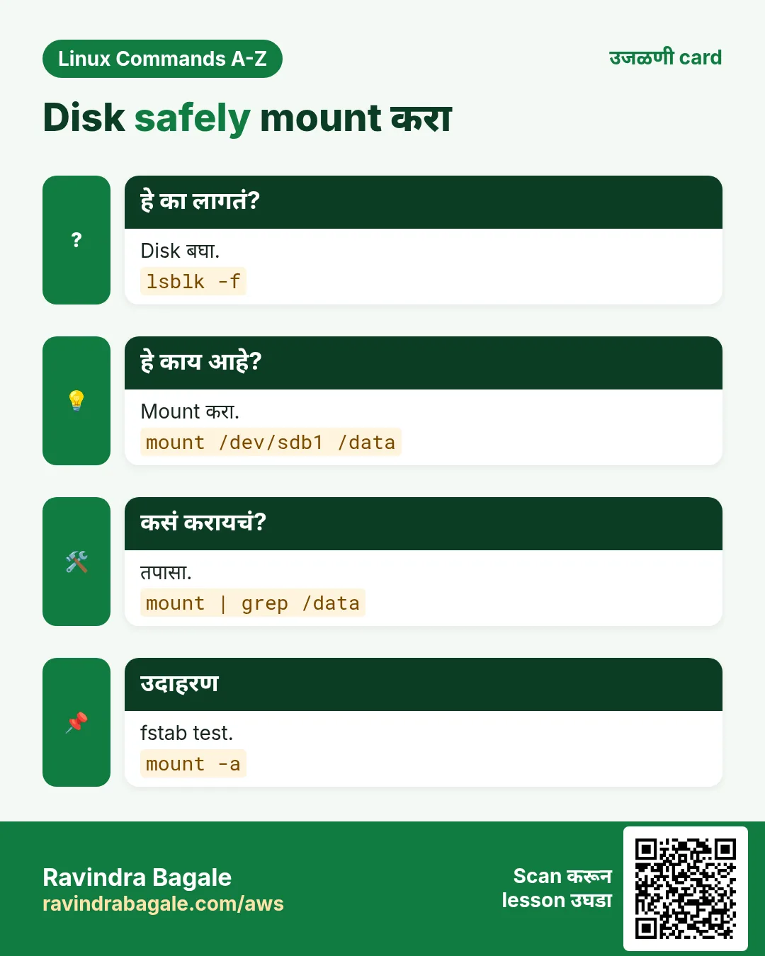 Disk safely mount करा. Disk बघा. Mount करा. तपासा. fstab test.