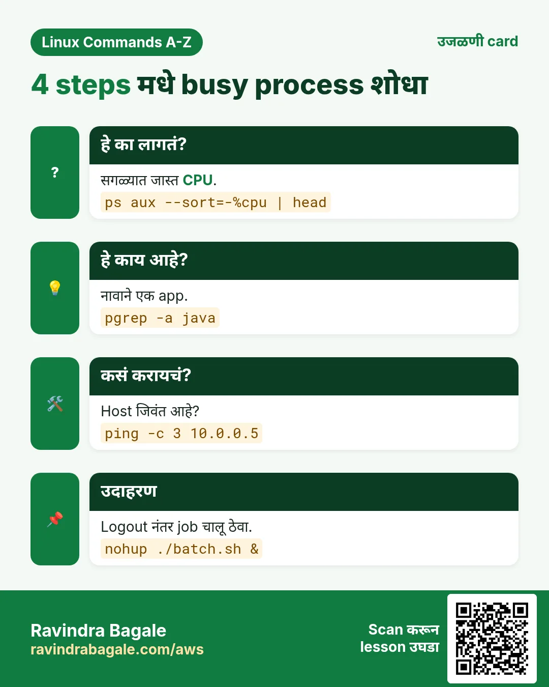 4 steps मधे busy process शोधा. सगळ्यात जास्त CPU. नावाने एक app. Host जिवंत आहे? Logout नंतर job चालू ठेवा.