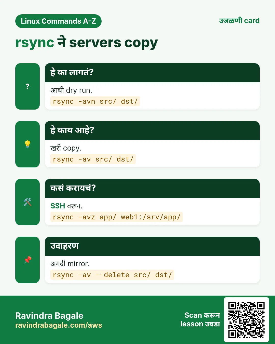 rsync ने servers copy. आधी dry run. खरी copy. SSH वरून. अगदी mirror.