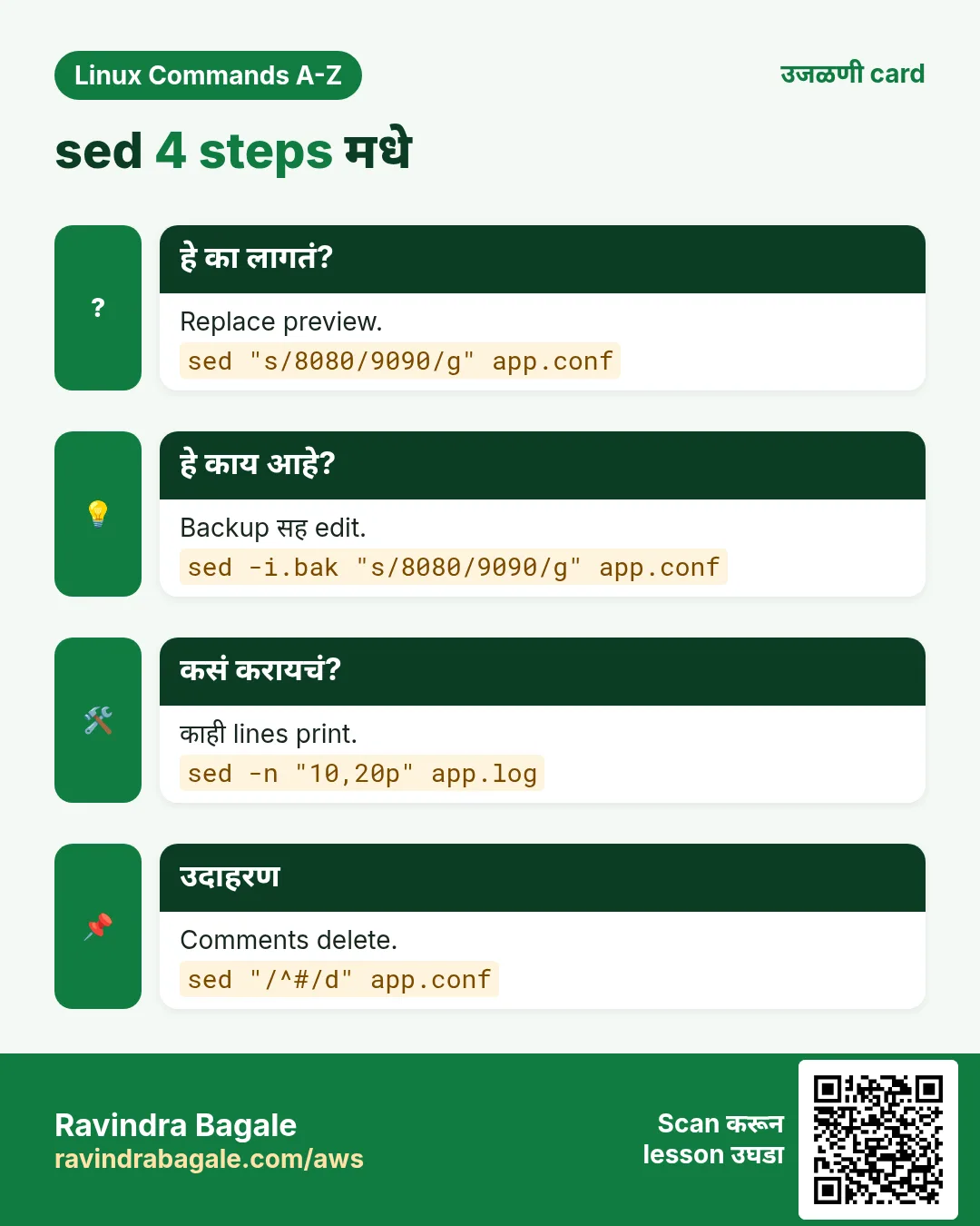 sed 4 steps मधे. Replace preview. Backup सह edit. काही lines print. Comments delete.