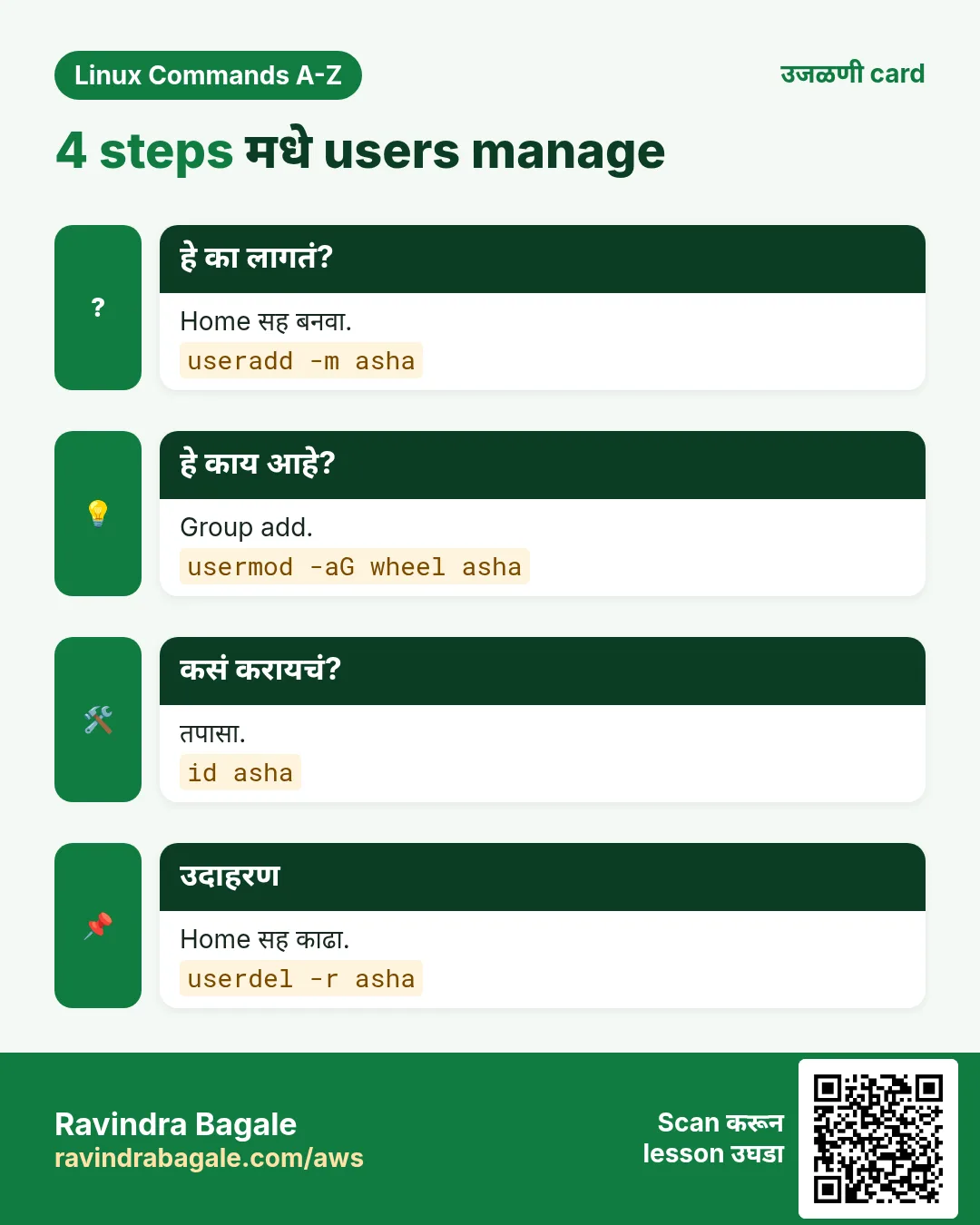 4 steps मधे users manage. Home सह बनवा. Group add. तपासा. Home सह काढा.