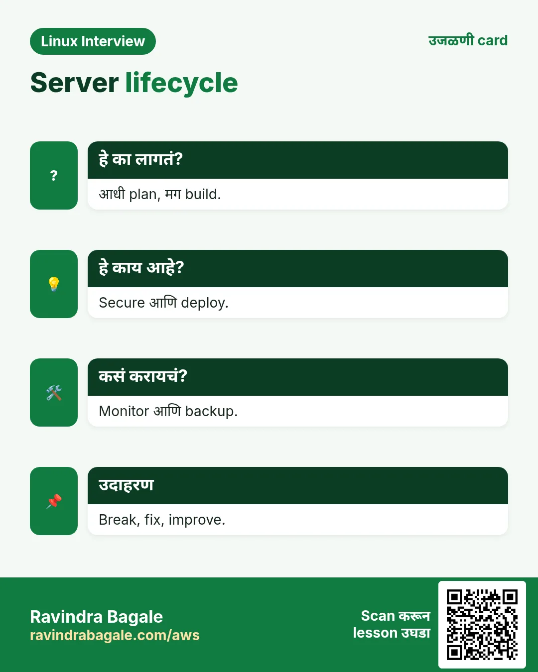 Server lifecycle. आधी plan, मग build. Secure आणि deploy. Monitor आणि backup. Break, fix, improve.