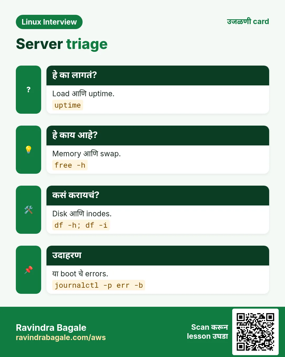 Server triage. Load आणि uptime. Memory आणि swap. Disk आणि inodes. या boot चे errors.