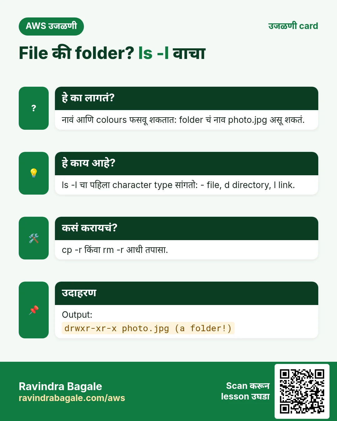 उजळणी card: File की folder? ls -l वाचा. नावं आणि colours फसवू शकतात: folder चं नाव photo.jpg असू शकतं. ls -l चा पहिला character type सांगतो: - file, d directory, l link. cp -r किंवा rm -r आधी तपासा. Output: