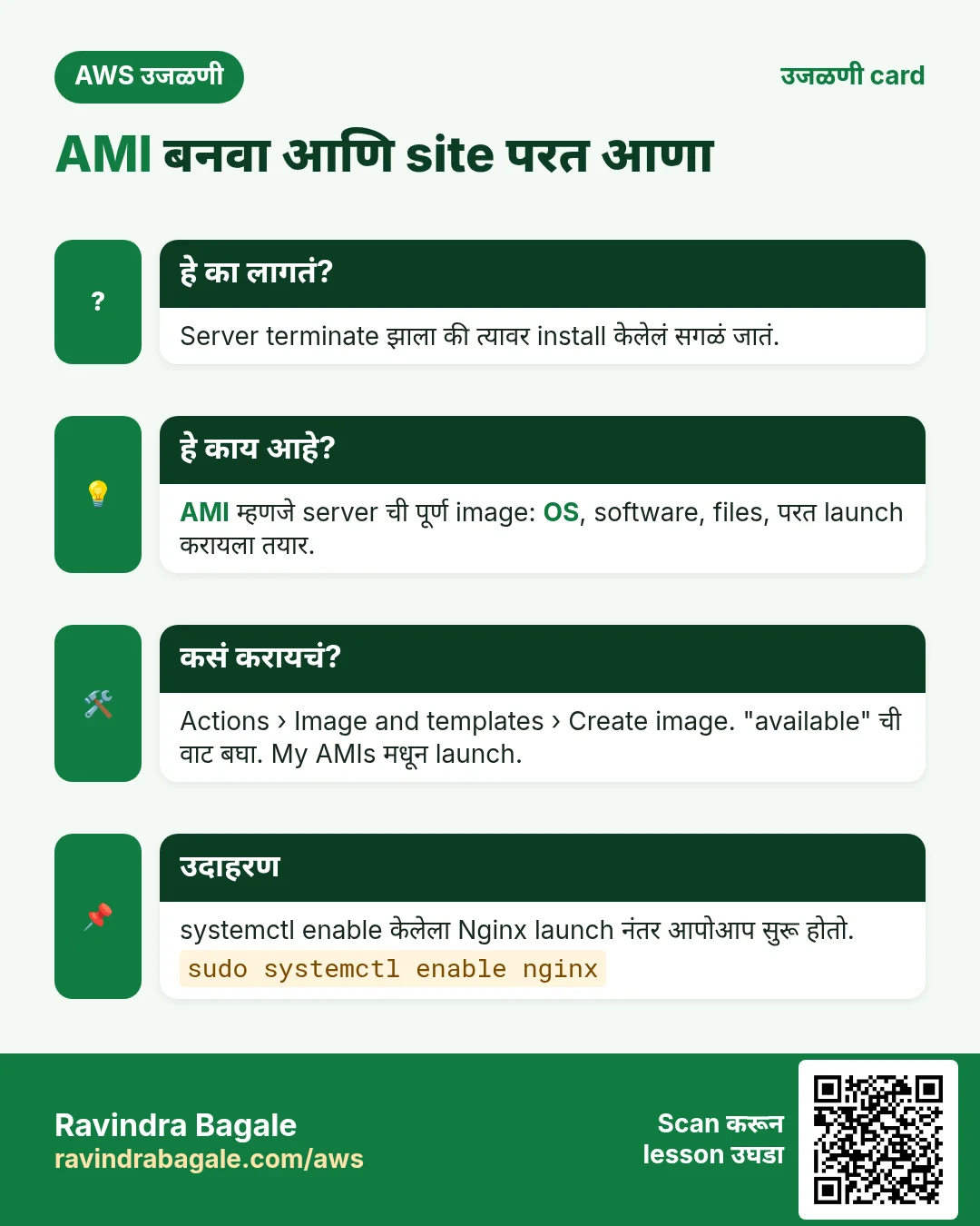 उजळणी card: AMI बनवा आणि site परत आणा. Server terminate झाला की त्यावर install केलेलं सगळं जातं. AMI म्हणजे server ची पूर्ण image: OS, software, files, परत launch करायला तयार. Actions › Image and templates › Create image. "available" ची वाट बघा. My AMIs मधून launch. systemctl enable केलेला Nginx launch नंतर आपोआप सुरू होतो.