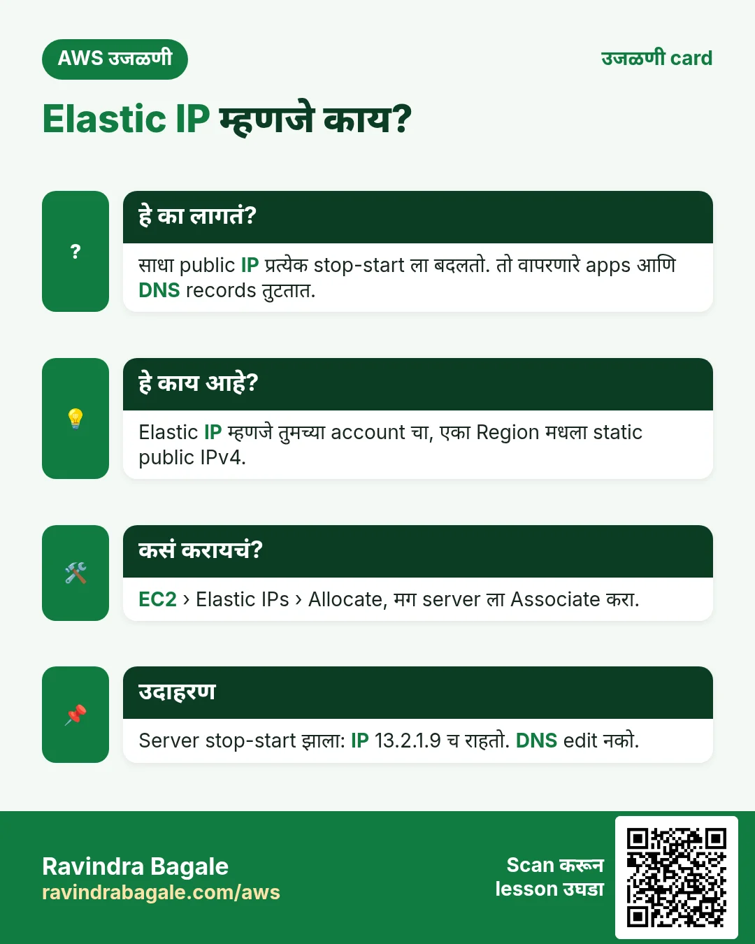 उजळणी card: Elastic IP म्हणजे काय?. साधा public IP प्रत्येक stop-start ला बदलतो. तो वापरणारे apps आणि DNS records तुटतात. Elastic IP म्हणजे तुमच्या account चा, एका Region मधला static public IPv4. EC2 › Elastic IPs › Allocate, मग server ला Associate करा. Server stop-start झाला: IP 13.2.1.9 च राहतो. DNS edit नको.