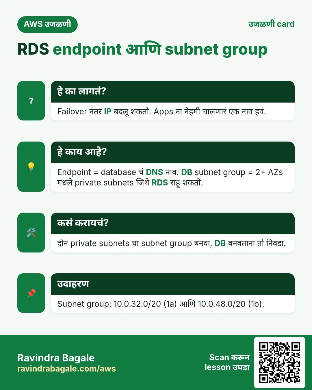 उजळणी card: RDS endpoint आणि subnet group. Failover नंतर IP बदलू शकतो. Apps ना नेहमी चालणारं एक नाव हवं. Endpoint = database चं DNS नाव. DB subnet group = 2+ AZs मधले private subnets जिथे RDS राहू शकतो. दोन private subnets चा subnet group बनवा, DB बनवताना तो निवडा. Subnet group: 10.0.32.0/20 (1a) आणि 10.0.48.0/20 (1b).