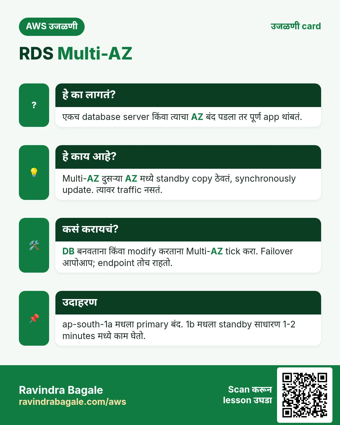 उजळणी card: RDS Multi-AZ. एकच database server किंवा त्याचा AZ बंद पडला तर पूर्ण app थांबतं. Multi-AZ दुसऱ्या AZ मध्ये standby copy ठेवतं, synchronously update. त्यावर traffic नसतं. DB बनवताना किंवा modify करताना Multi-AZ tick करा. Failover आपोआप; endpoint तोच राहतो. ap-south-1a मधला primary बंद. 1b मधला standby साधारण 1-2 minutes मध्ये काम घेतो.