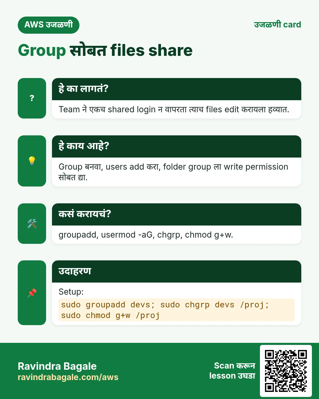 उजळणी card: Group सोबत files share. Team ने एकच shared login न वापरता त्याच files edit करायला हव्यात. Group बनवा, users add करा, folder group ला write permission सोबत द्या. groupadd, usermod -aG, chgrp, chmod g+w. Setup: