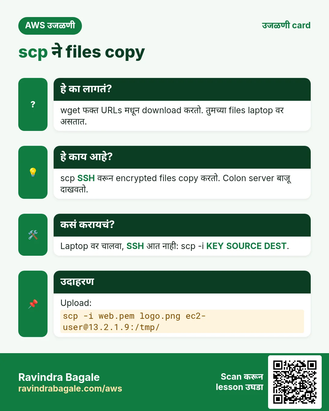 उजळणी card: scp ने files copy. wget फक्त URLs मधून download करतो. तुमच्या files laptop वर असतात. scp SSH वरून encrypted files copy करतो. Colon server बाजू दाखवतो. Laptop वर चालवा, SSH आत नाही: scp -i KEY SOURCE DEST. Upload: