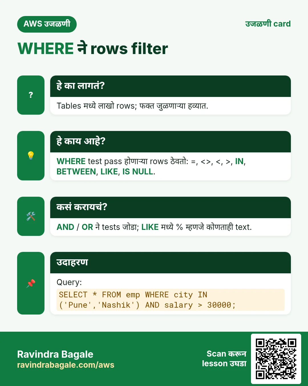 उजळणी card: WHERE ने rows filter. Tables मध्ये लाखो rows; फक्त जुळणाऱ्या हव्यात. WHERE test pass होणाऱ्या rows ठेवतो: =, <>, , IN, BETWEEN, LIKE, IS NULL. AND / OR ने tests जोडा; LIKE मध्ये % म्हणजे कोणताही text. Query: