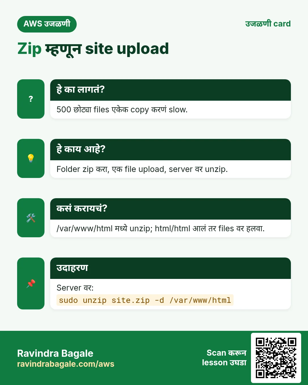 उजळणी card: Zip म्हणून site upload. 500 छोट्या files एकेक copy करणं slow. Folder zip करा, एक file upload, server वर unzip. /var/www/html मध्ये unzip; html/html आलं तर files वर हलवा. Server वर: