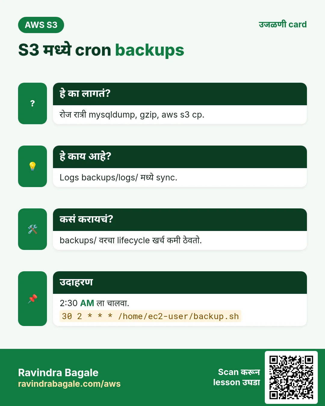 उजळणी card: S3 मध्ये cron backups. रोज रात्री mysqldump, gzip, aws s3 cp. Logs backups/logs/ मध्ये sync. backups/ वरचा lifecycle खर्च कमी ठेवतो. 2:30 AM ला चालवा.