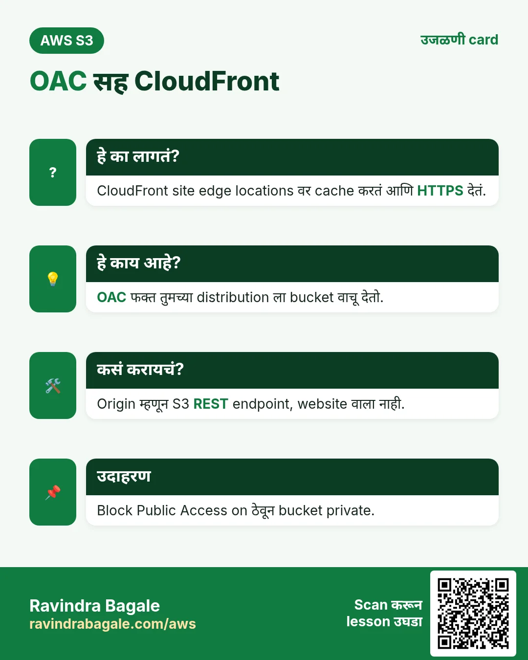 उजळणी card: OAC सह CloudFront. CloudFront site edge locations वर cache करतं आणि HTTPS देतं. OAC फक्त तुमच्या distribution ला bucket वाचू देतो. Origin म्हणून S3 REST endpoint, website वाला नाही. Block Public Access on ठेवून bucket private.