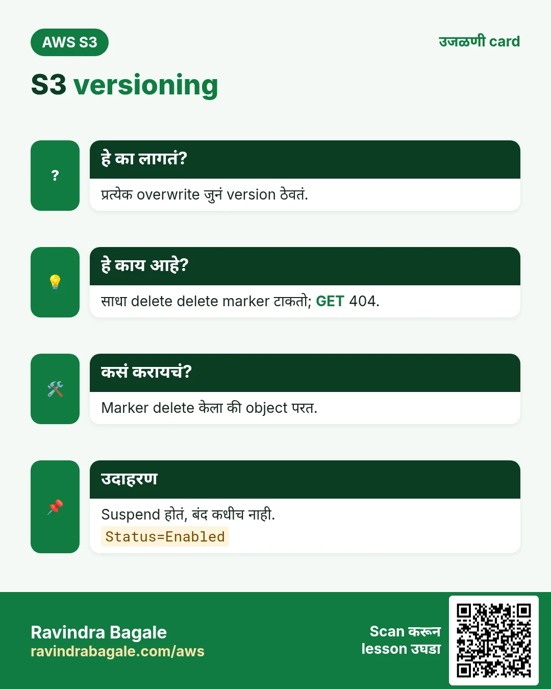 उजळणी card: S3 versioning. प्रत्येक overwrite जुनं version ठेवतं. साधा delete delete marker टाकतो; GET 404. Marker delete केला की object परत. Suspend होतं, बंद कधीच नाही.
