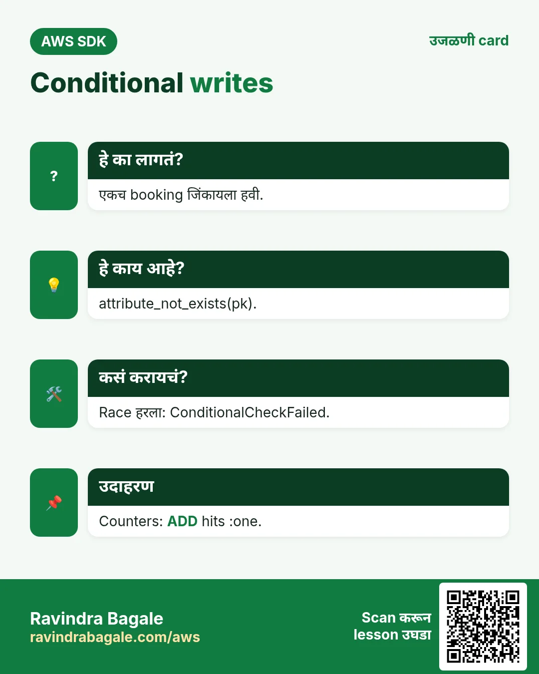 Conditional writes. एकच booking जिंकायला हवी. attribute_not_exists(pk). Race हरला: ConditionalCheckFailed. Counters: ADD hits :one.