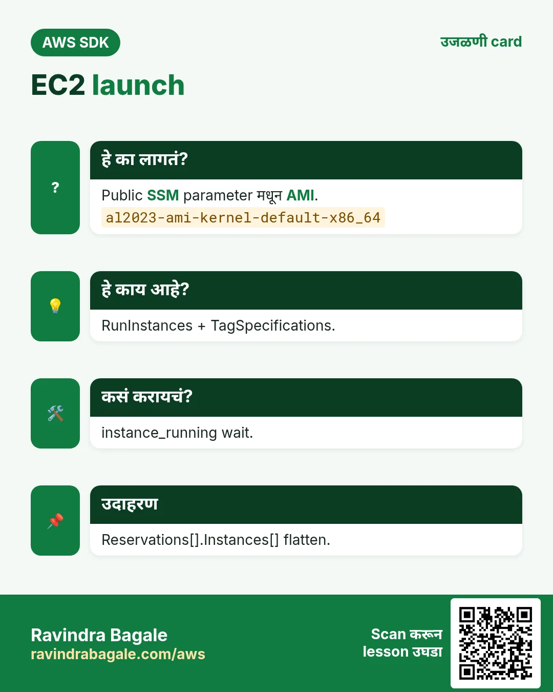 EC2 launch. Public SSM parameter मधून AMI. RunInstances + TagSpecifications. instance_running wait. Reservations[].Instances[] flatten.