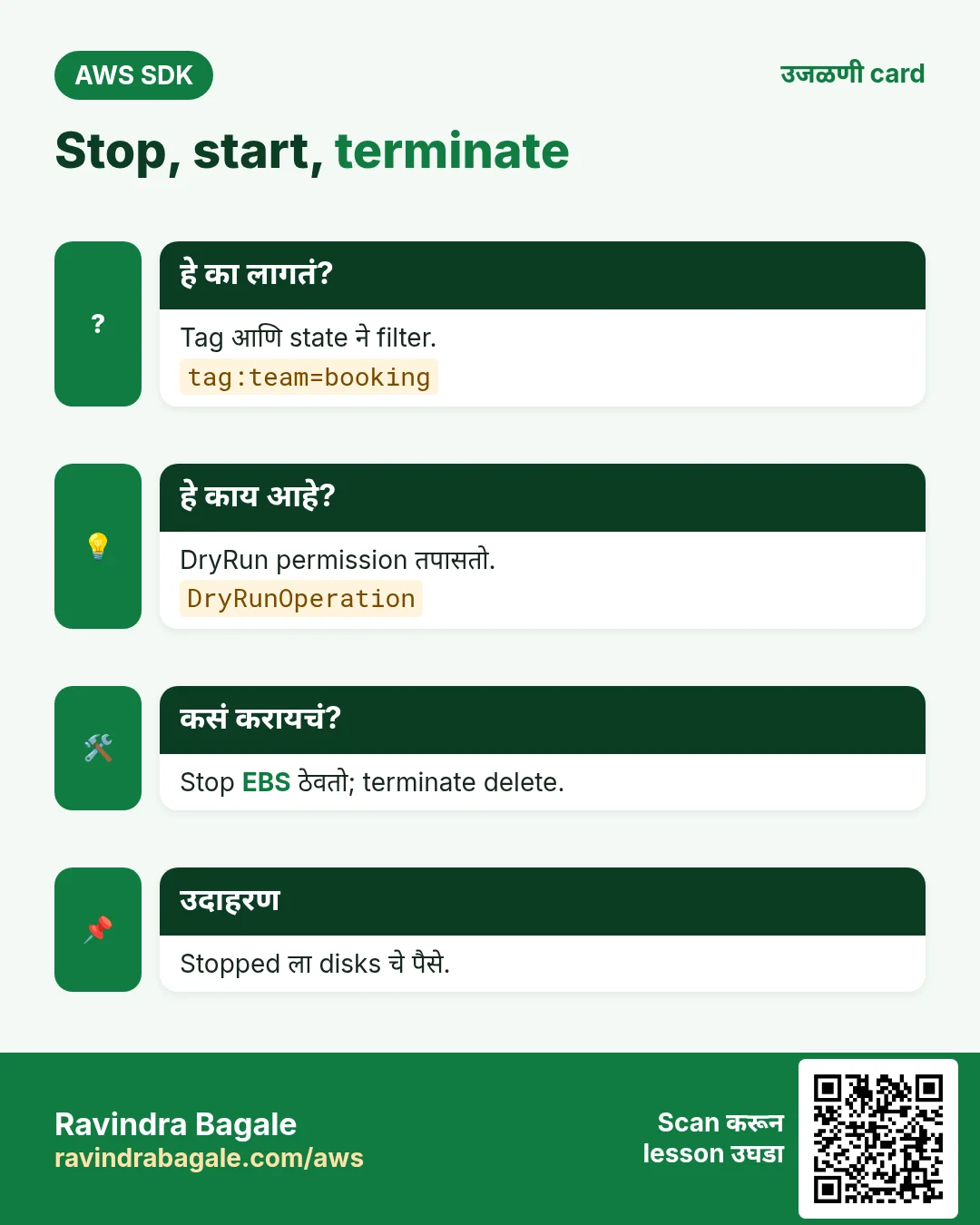 Stop, start, terminate. Tag आणि state ने filter. DryRun permission तपासतो. Stop EBS ठेवतो; terminate delete. Stopped ला disks चे पैसे.