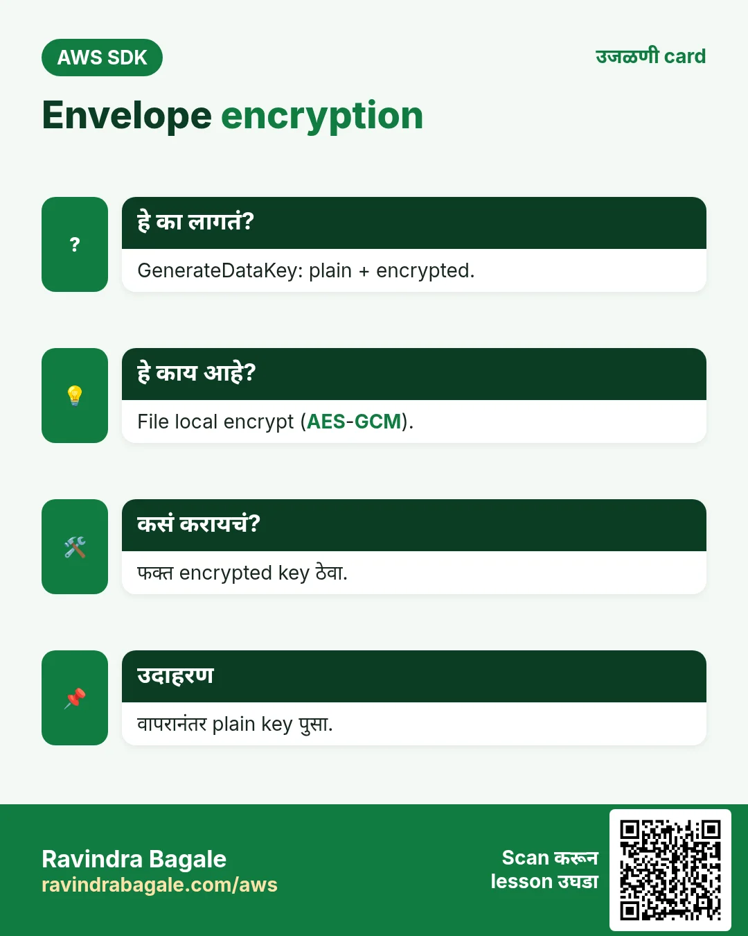 Envelope encryption. GenerateDataKey: plain + encrypted. File local encrypt (AES-GCM). फक्त encrypted key ठेवा. वापरानंतर plain key पुसा.