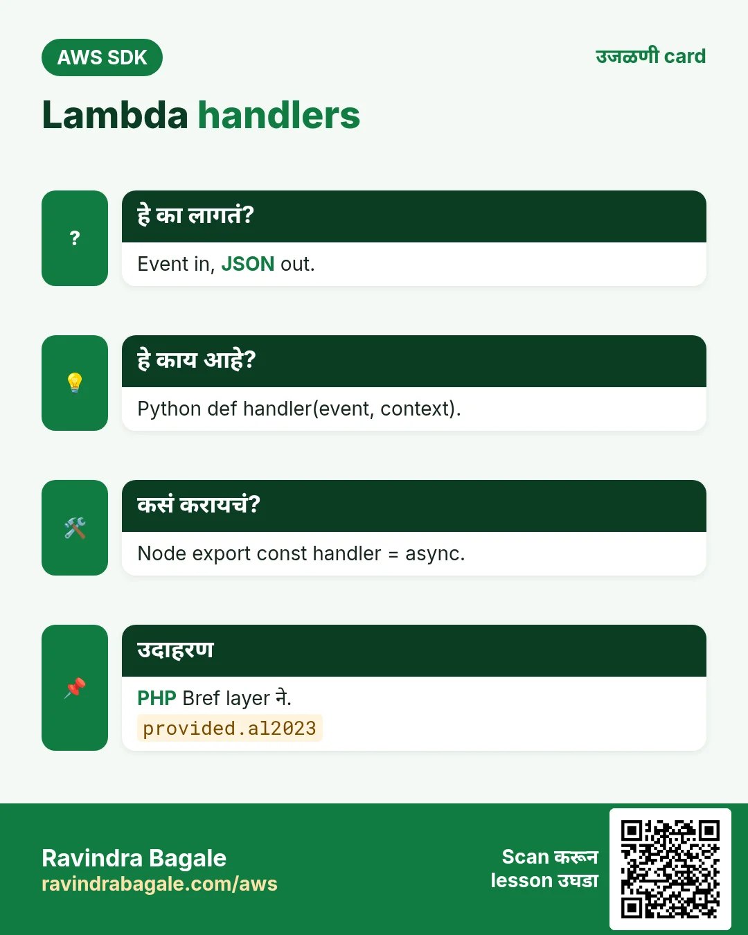 Lambda handlers. Event in, JSON out. Python def handler(event, context). Node export const handler = async. PHP Bref layer ने.