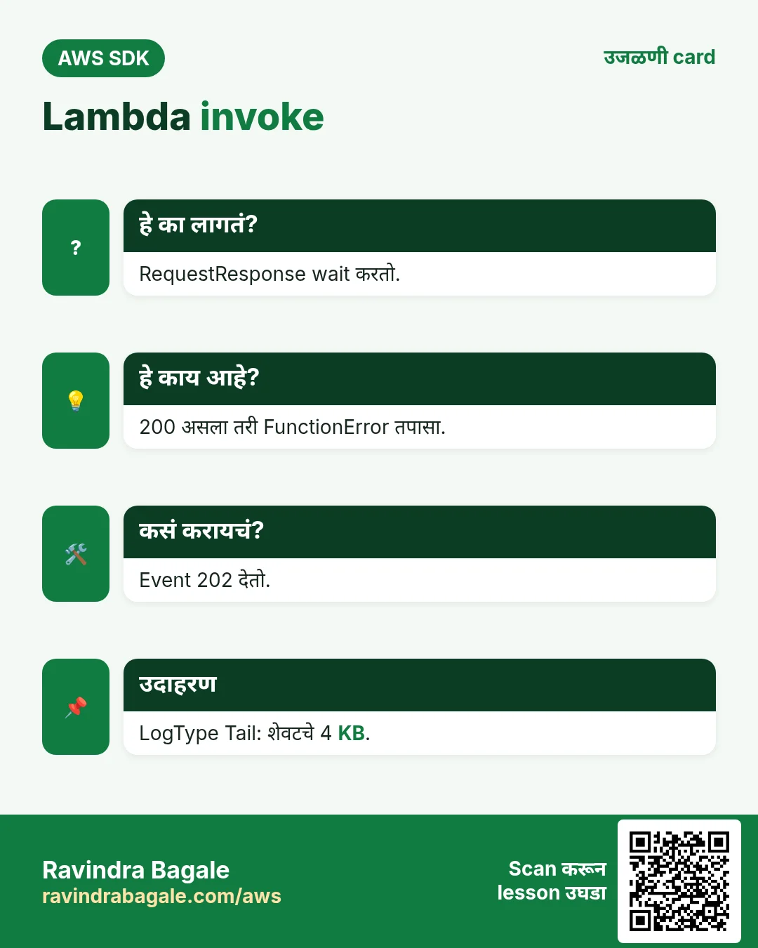 Lambda invoke. RequestResponse wait करतो. 200 असला तरी FunctionError तपासा. Event 202 देतो. LogType Tail: शेवटचे 4 KB.