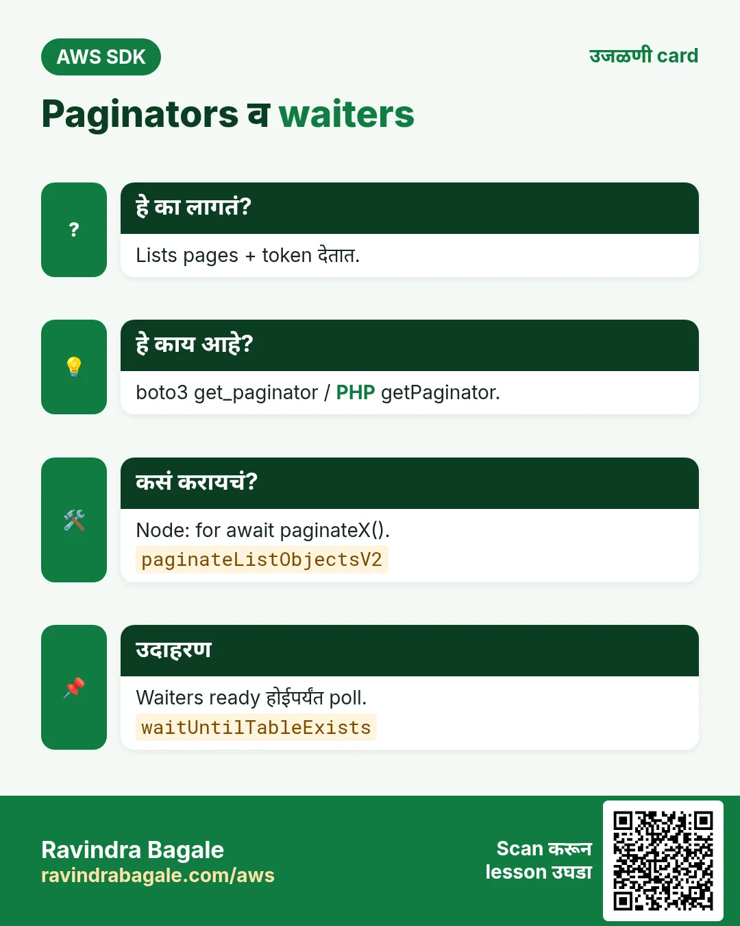 Paginators व waiters. Lists pages + token देतात. boto3 get_paginator / PHP getPaginator. Node: for await paginateX(). Waiters ready होईपर्यंत poll.