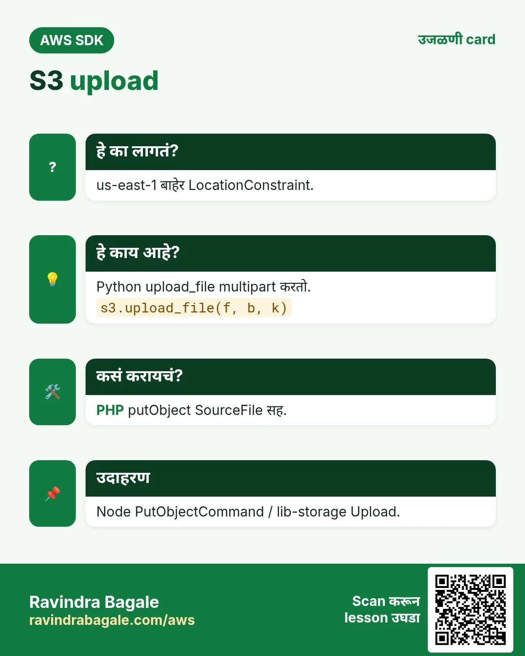 S3 upload. us-east-1 बाहेर LocationConstraint. Python upload_file multipart करतो. PHP putObject SourceFile सह. Node PutObjectCommand / lib-storage Upload.