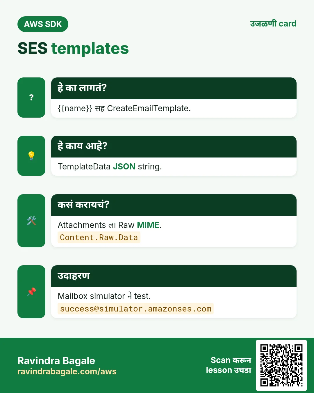 SES templates. {{name}} सह CreateEmailTemplate. TemplateData JSON string. Attachments ला Raw MIME. Mailbox simulator ने test.