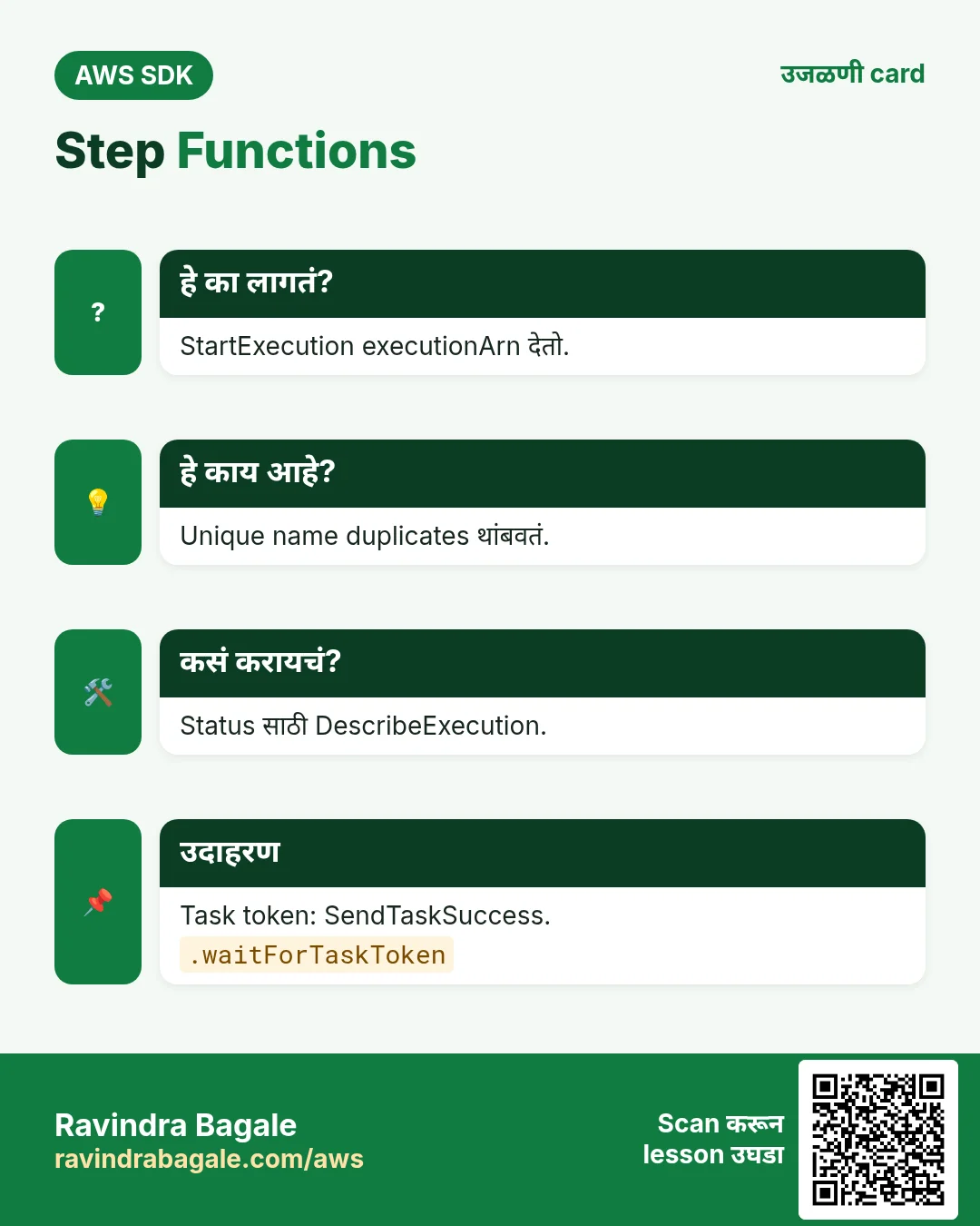 Step Functions. StartExecution executionArn देतो. Unique name duplicates थांबवतं. Status साठी DescribeExecution. Task token: SendTaskSuccess.