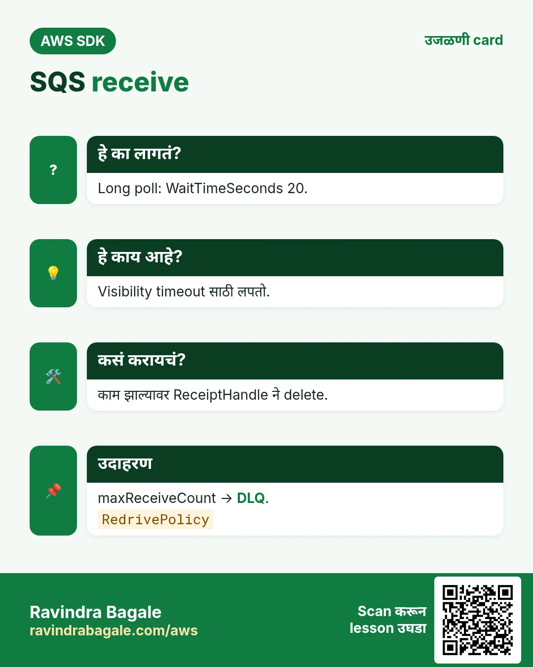 SQS receive. Long poll: WaitTimeSeconds 20. Visibility timeout साठी लपतो. काम झाल्यावर ReceiptHandle ने delete. maxReceiveCount → DLQ.